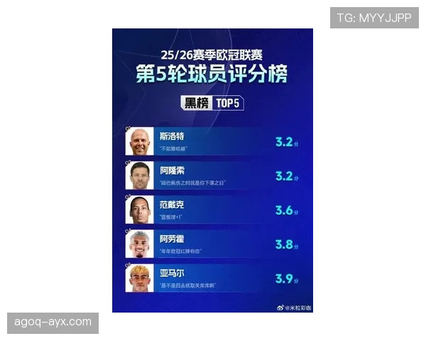 球迷热议本轮焦点对决，明星球员表现引领联赛新趋势