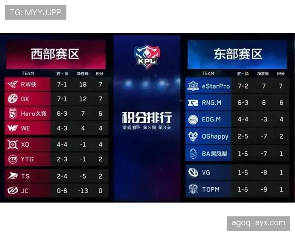 布莱克本1995年冠军荣耀再现，传奇球队状态回暖引关注