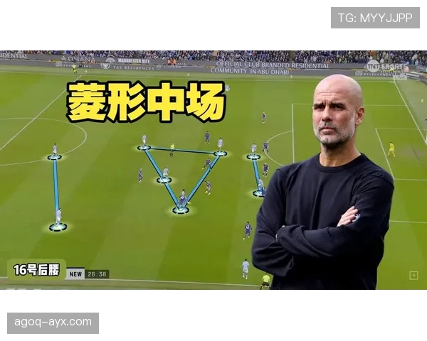 瓜迪奥拉控球体系中的风险管理策略与近期实践表现